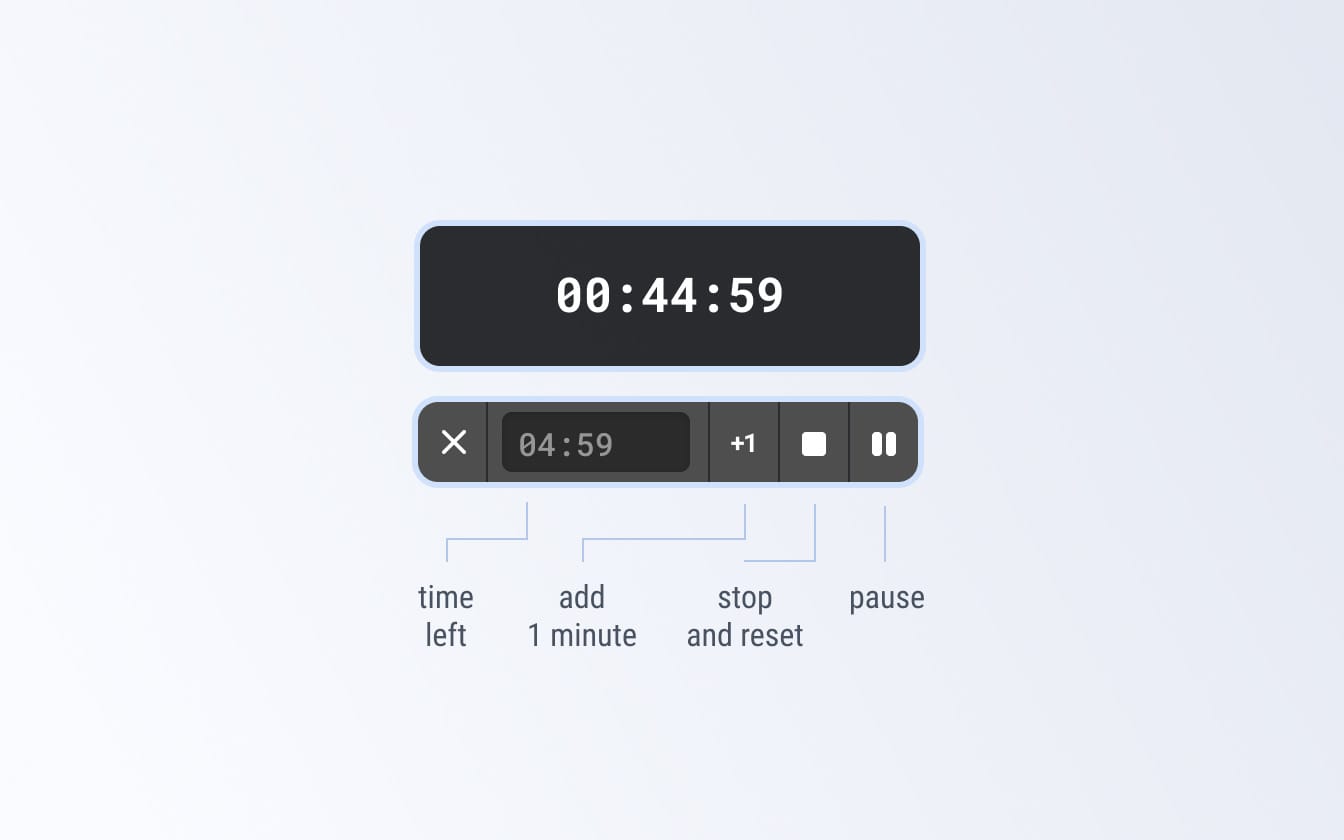 SubTimer controls (set, start, pause, stop, +1)