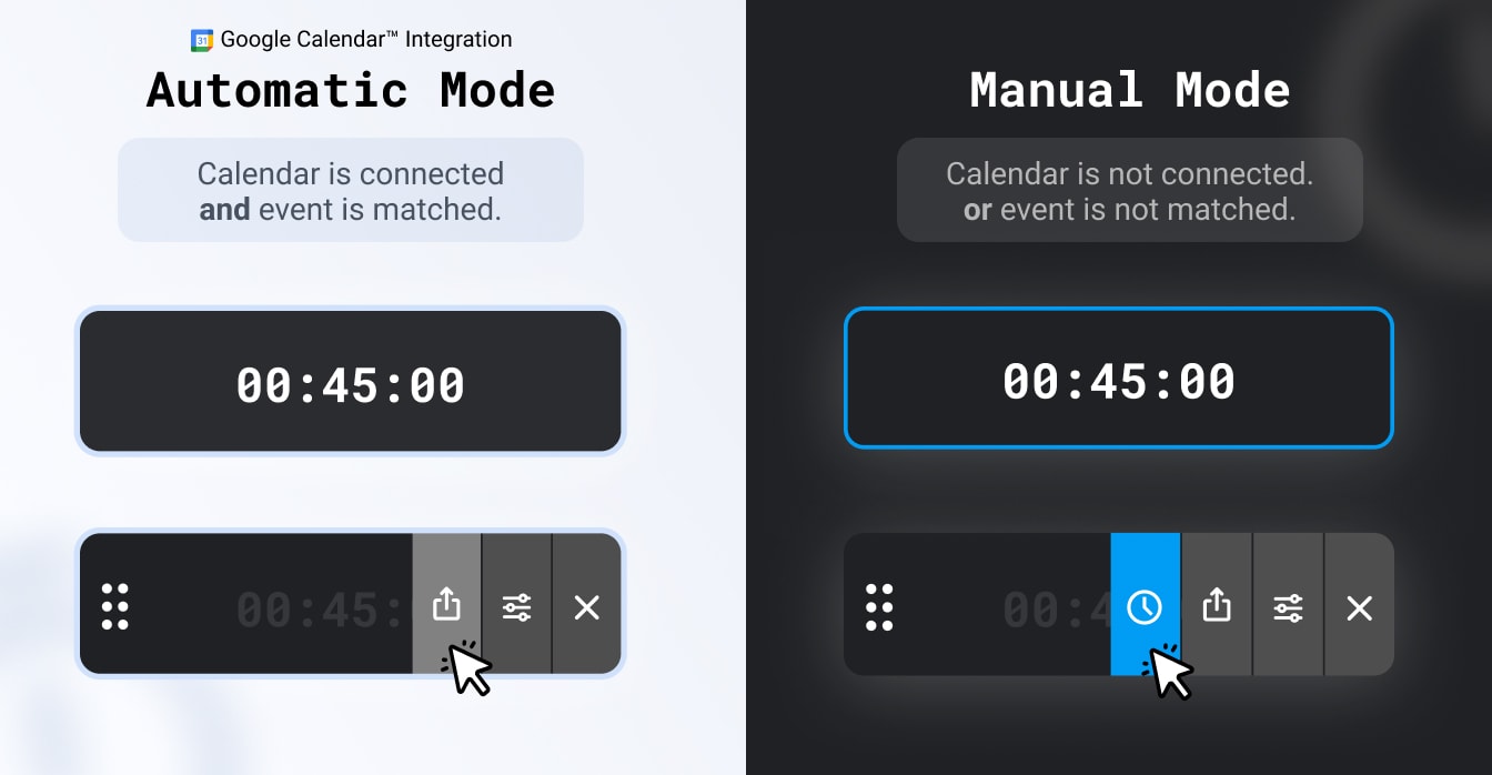 Meeting Timer - Google Meet Timer - Automatic and Manual Mode