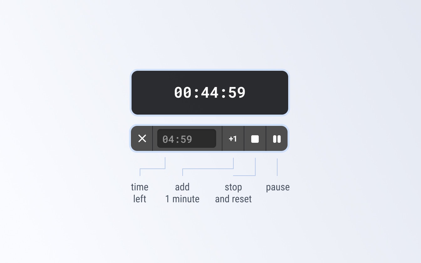 SubTimer controls (set, start, pause, stop, +1)